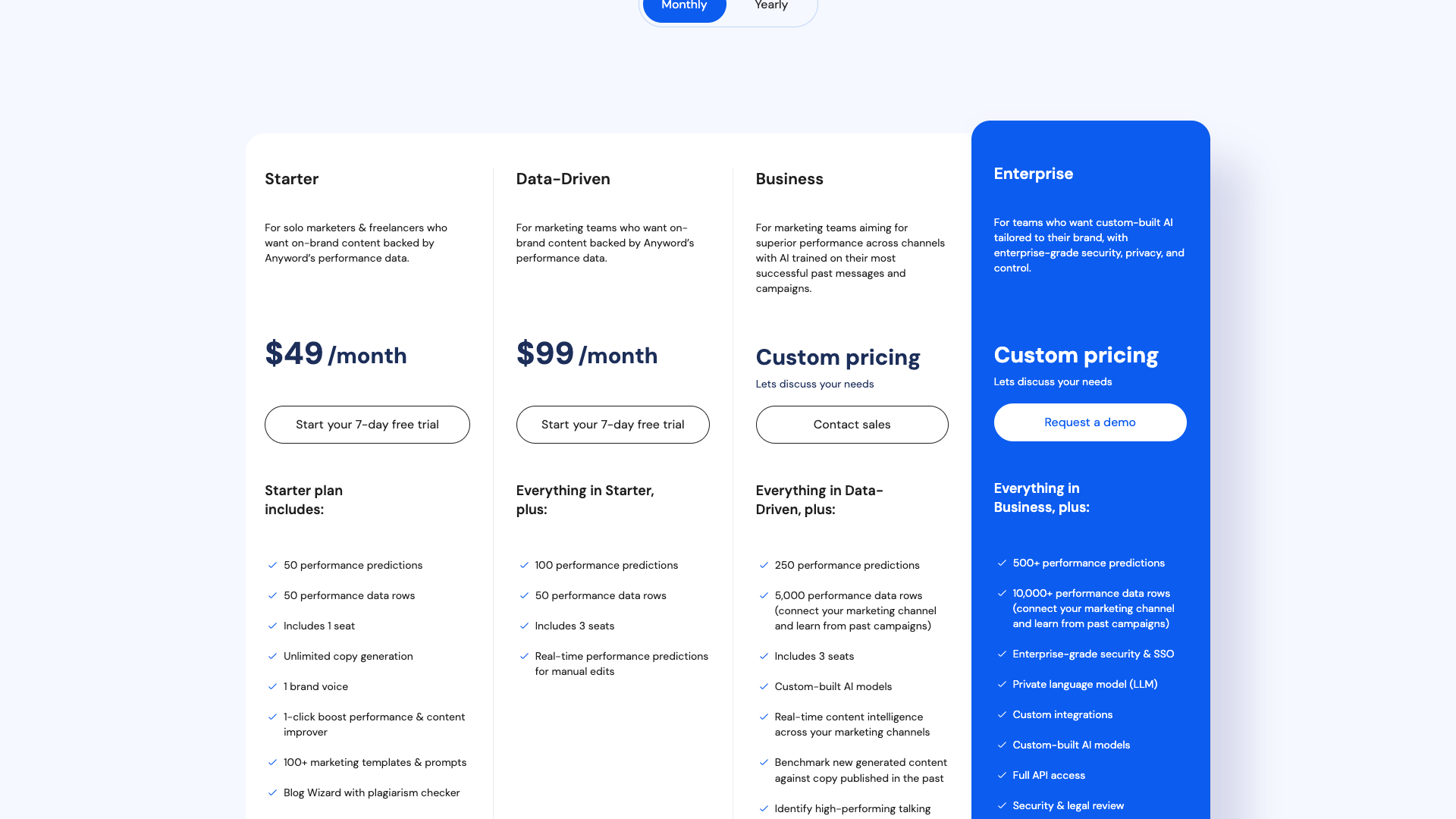 Pricing table showing plans