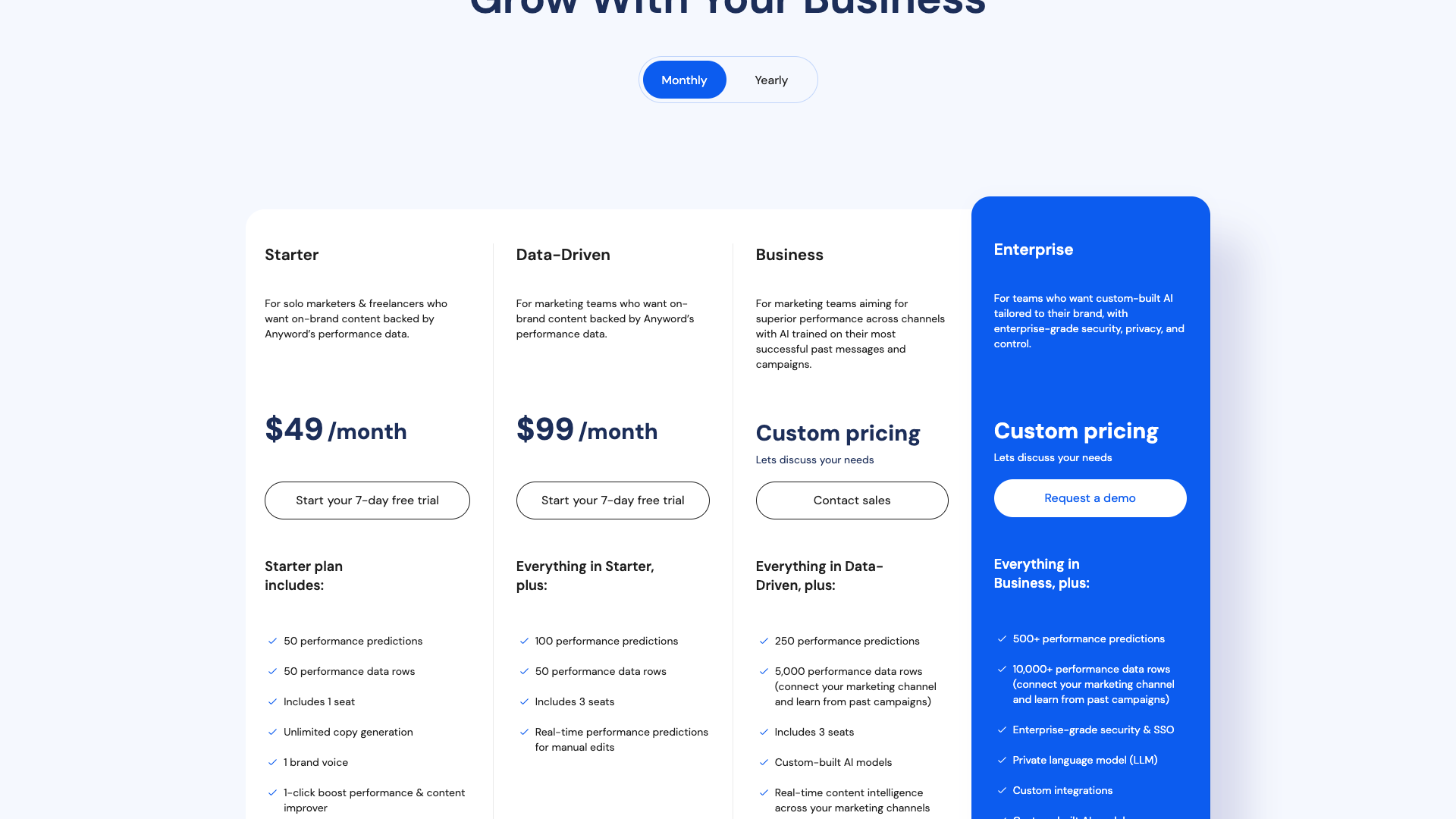 Pricing table showing plans