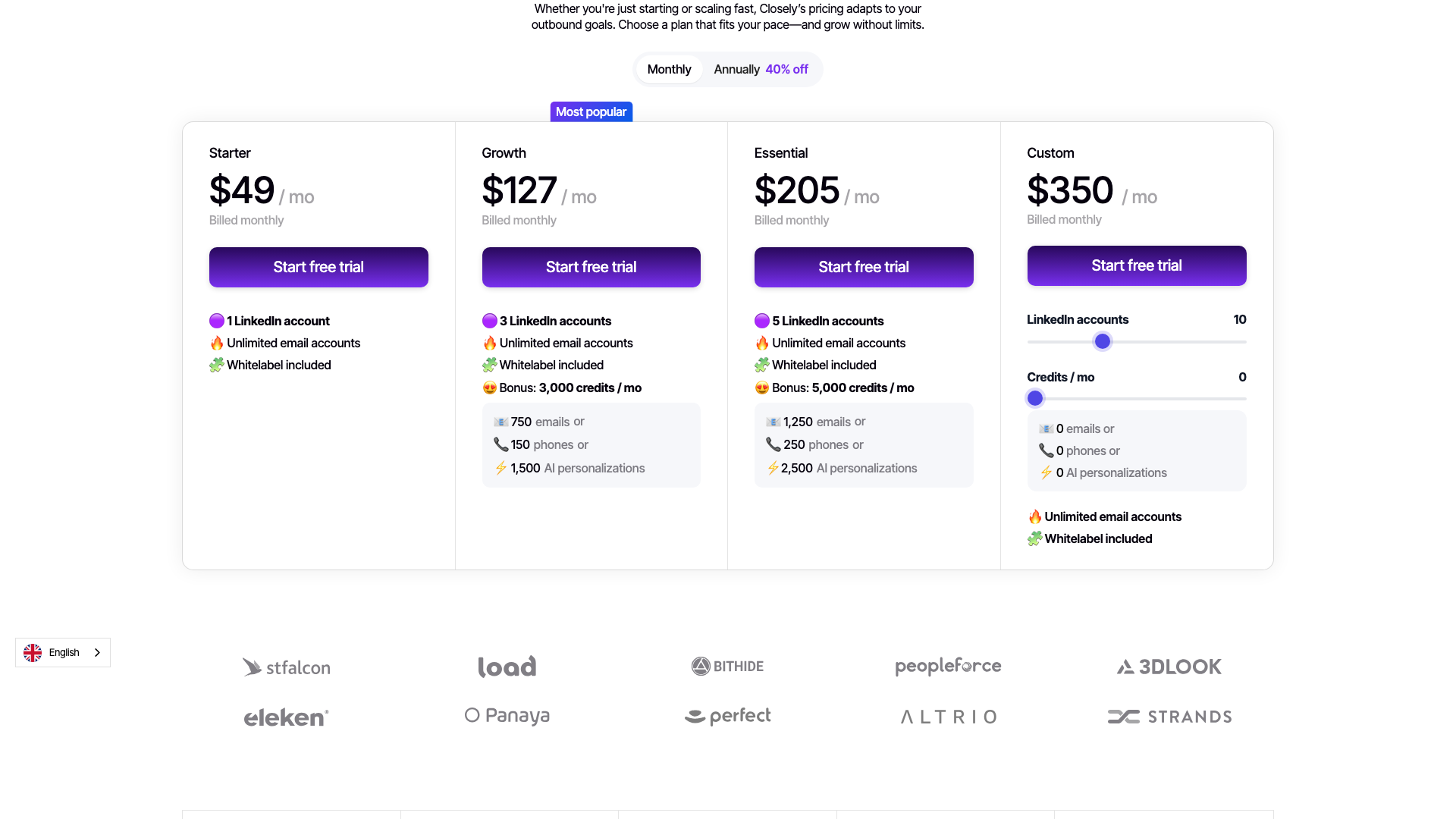 Pricing page showing plans for Closely services