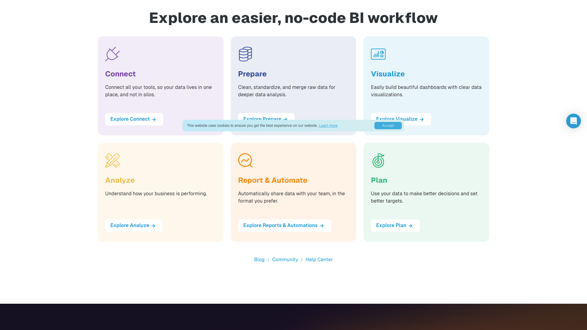 Key features and capabilities of Databox