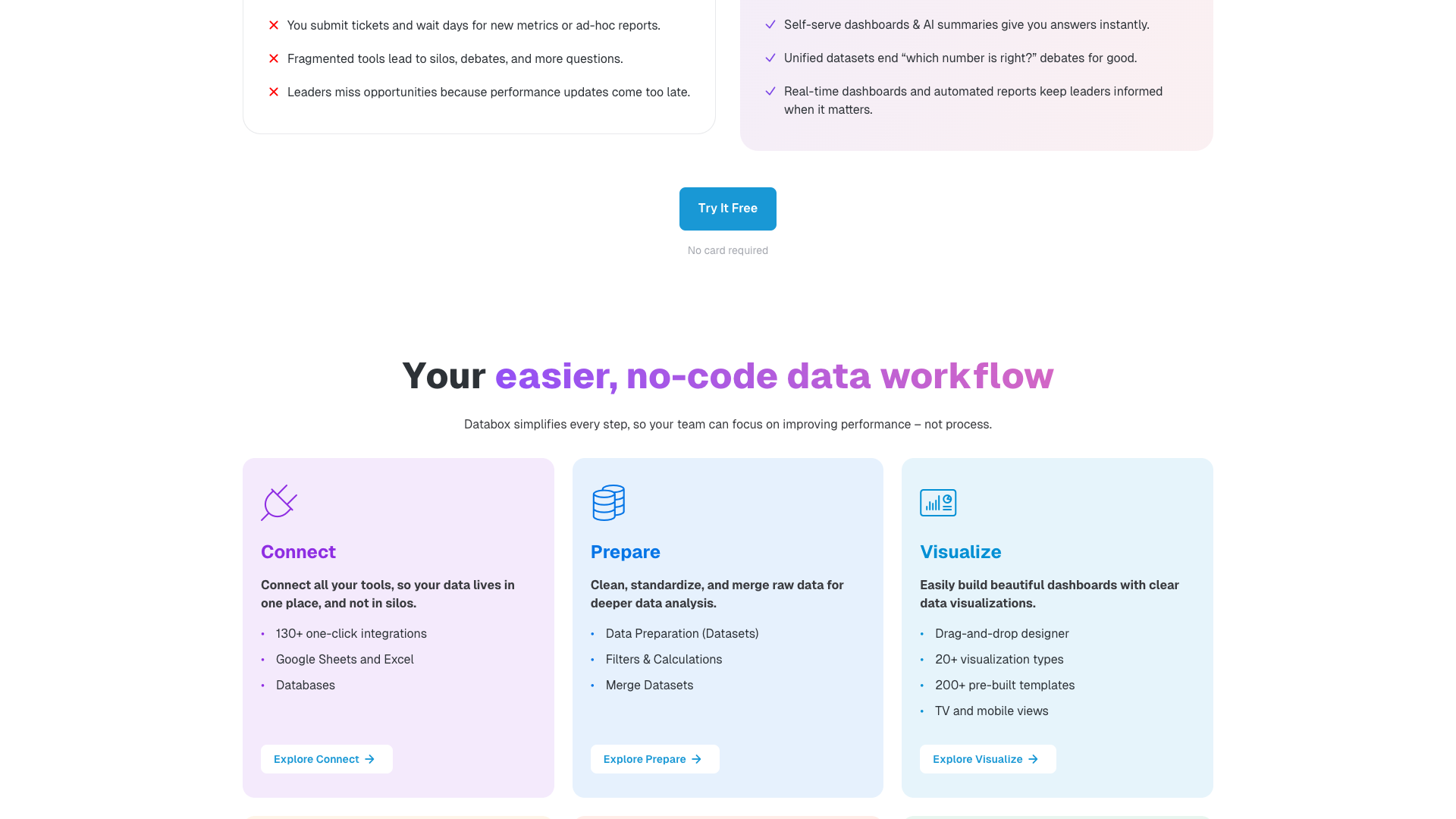 Prepare section on homepage detailing dataset features