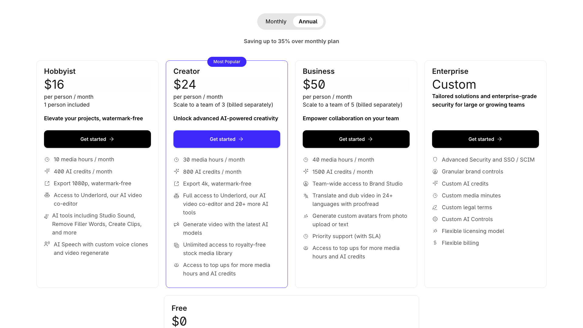 Pricing table showing plans
