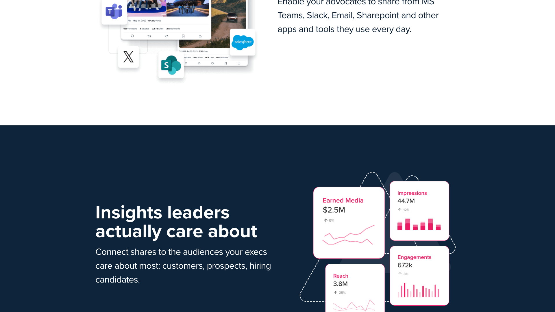 About section on homepage detailing the company's mission and values