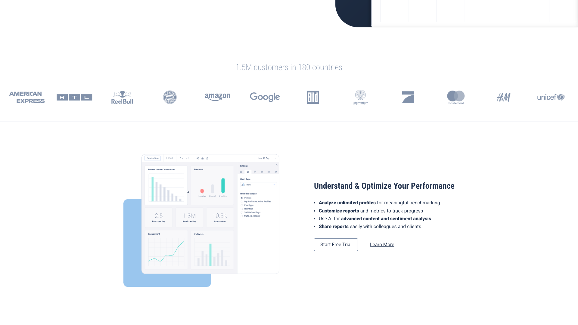 Analytics module details showcasing report customization and sharing