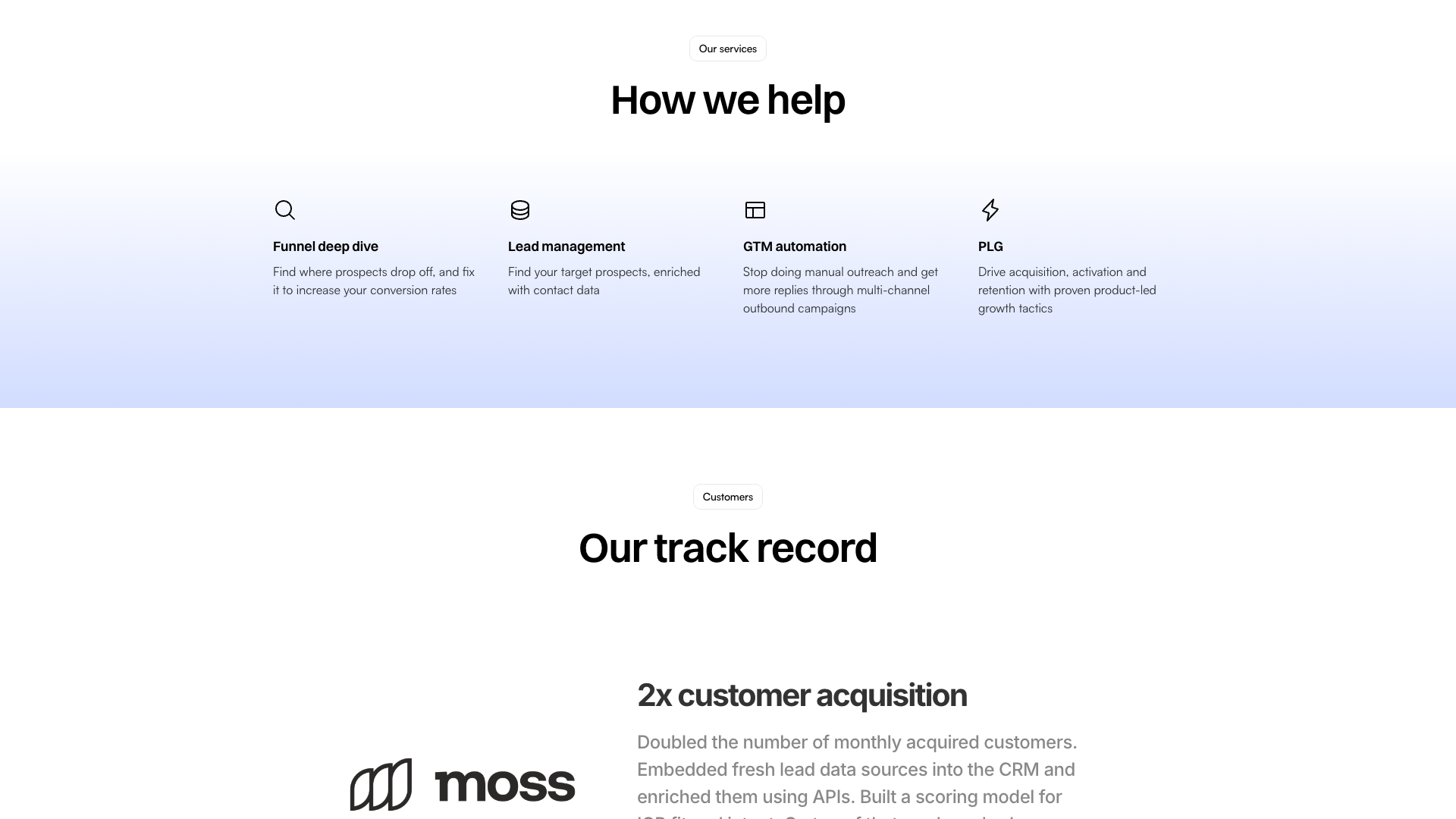 Features section on homepage highlighting GrowthLead's offerings
