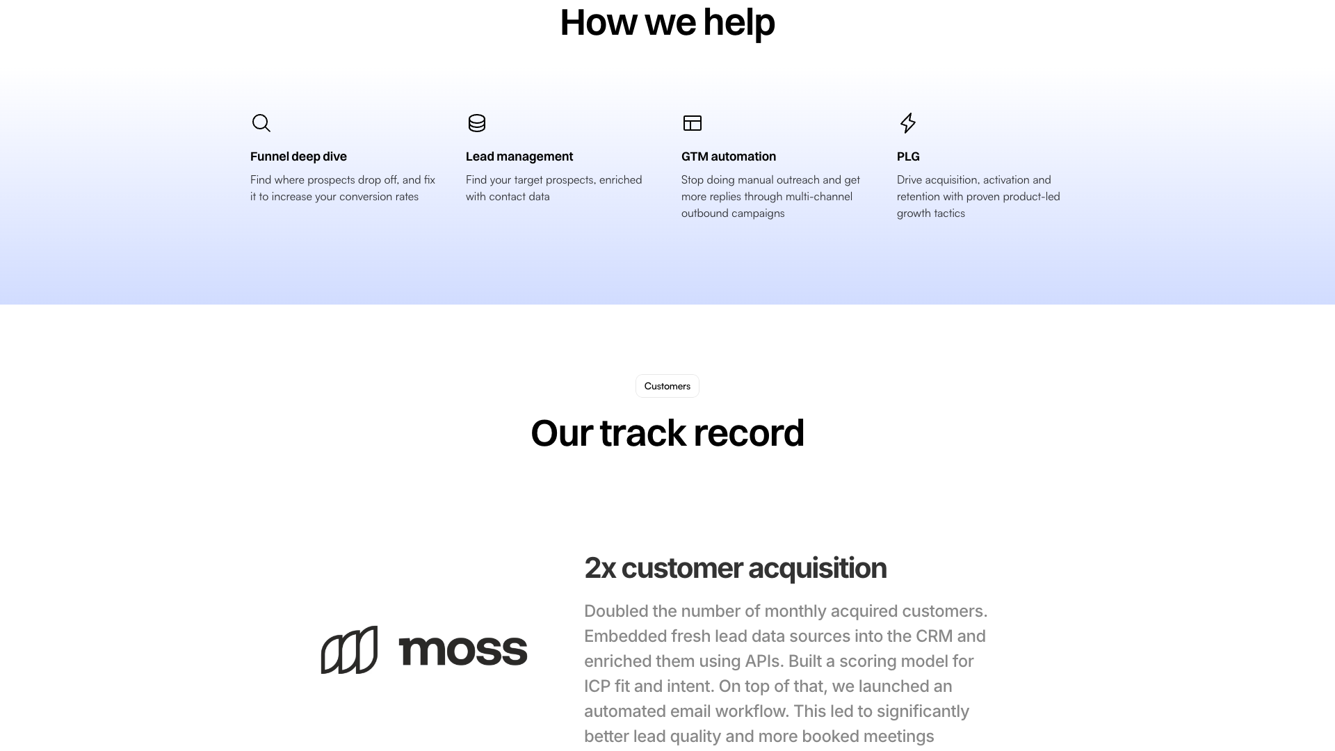 Case studies showcasing measurable outcomes achieved with GrowthLead
