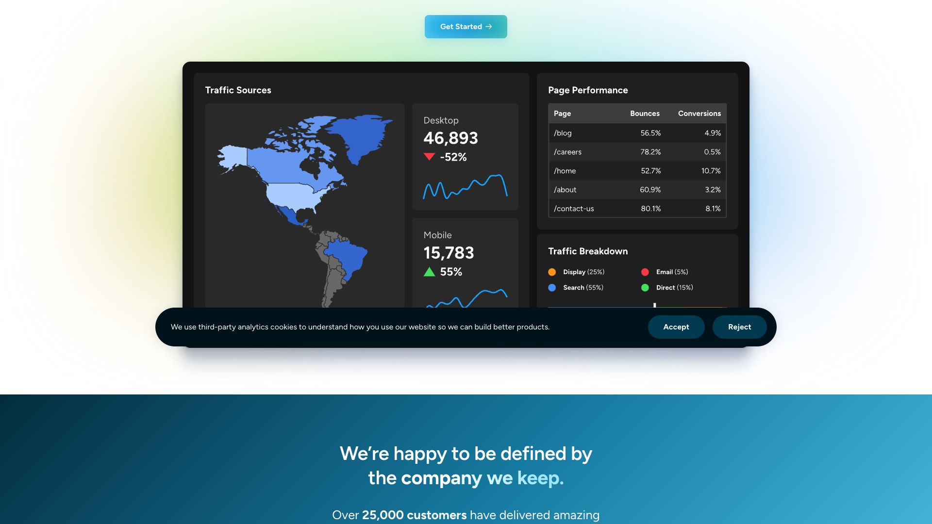 Features section on homepage highlighting dashboard capabilities