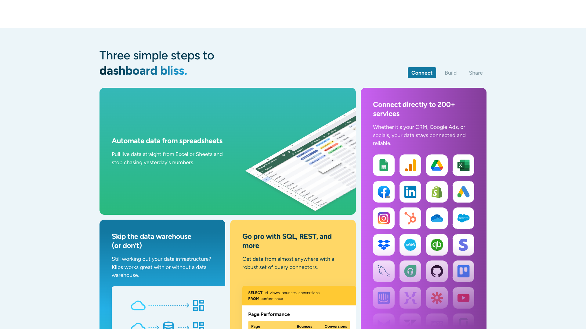 Data connectivity section on homepage detailing integration capabilities