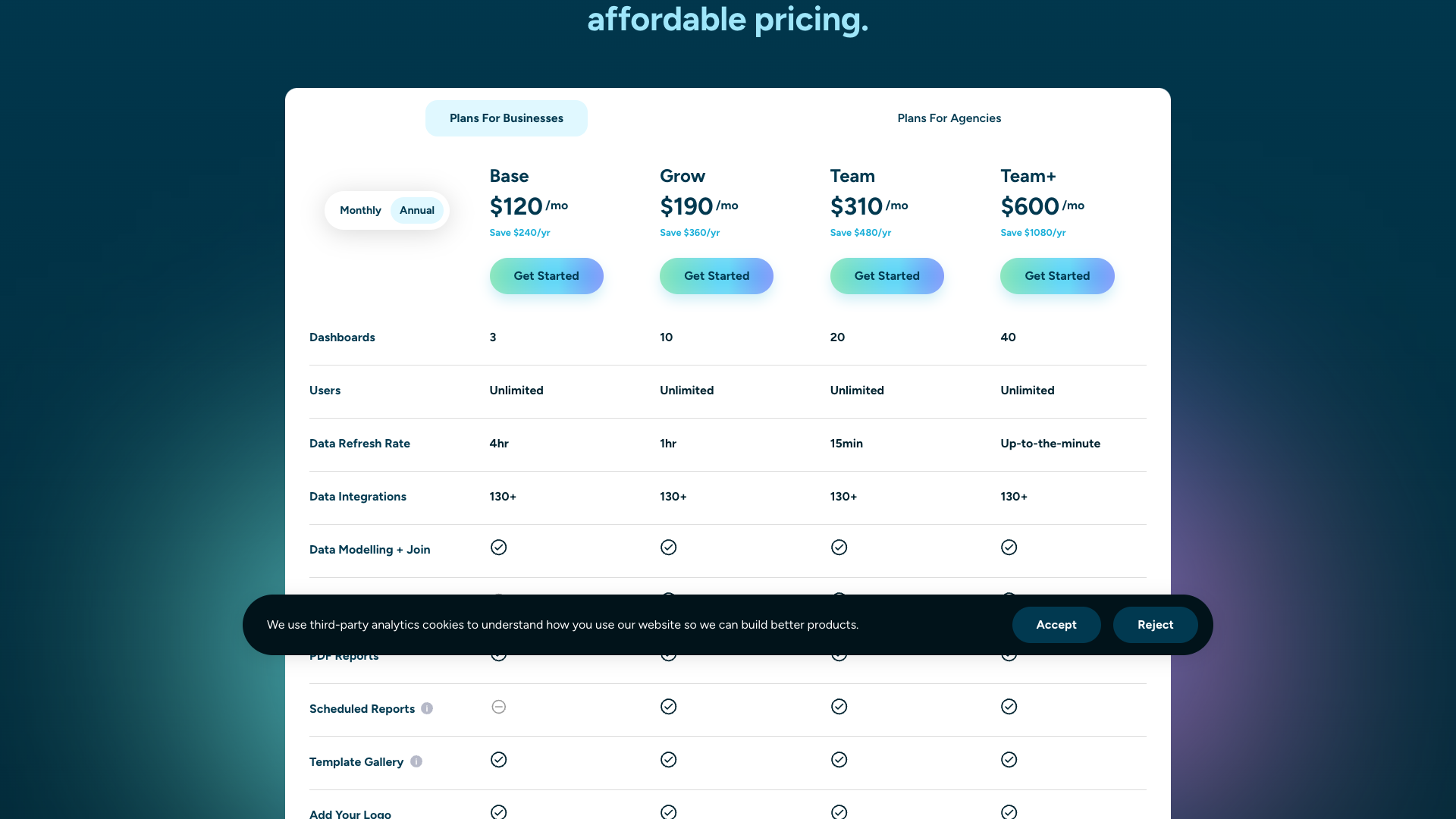 Pricing table showing plans