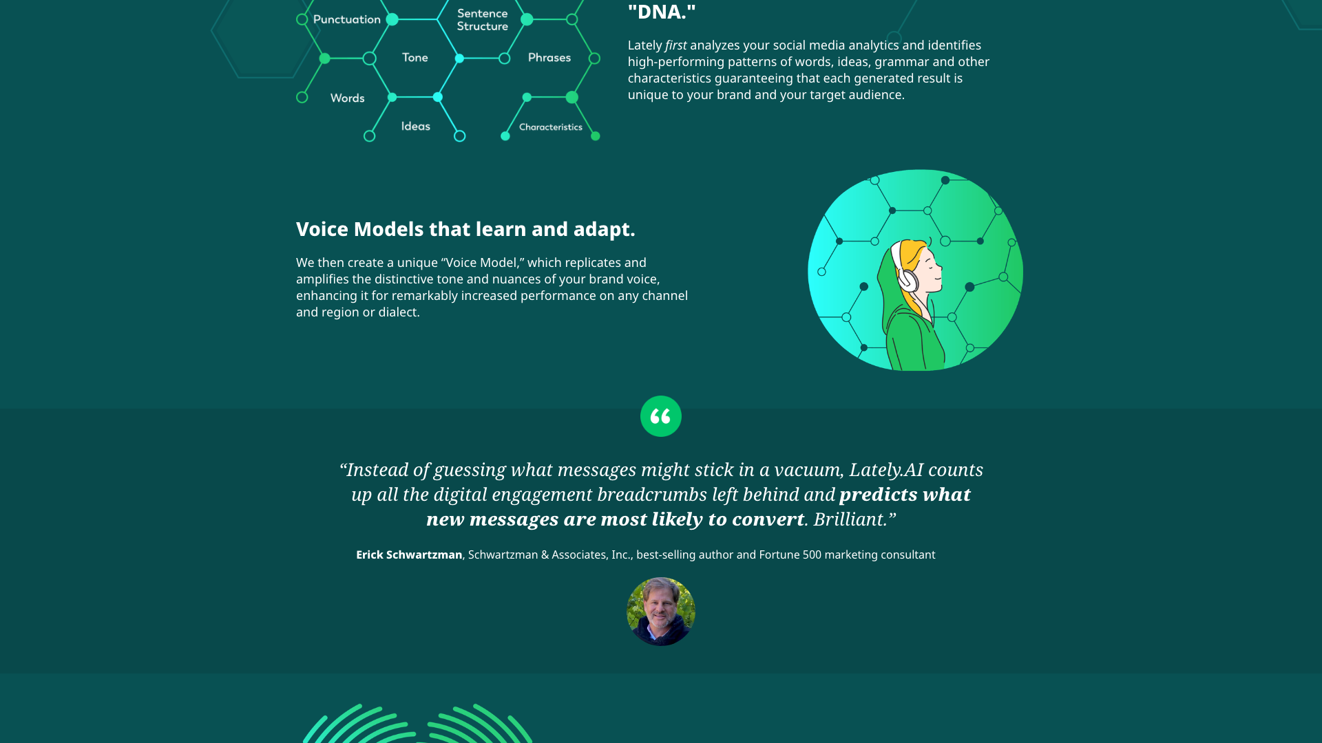 How Lately's AI works, focusing on data-driven content generation