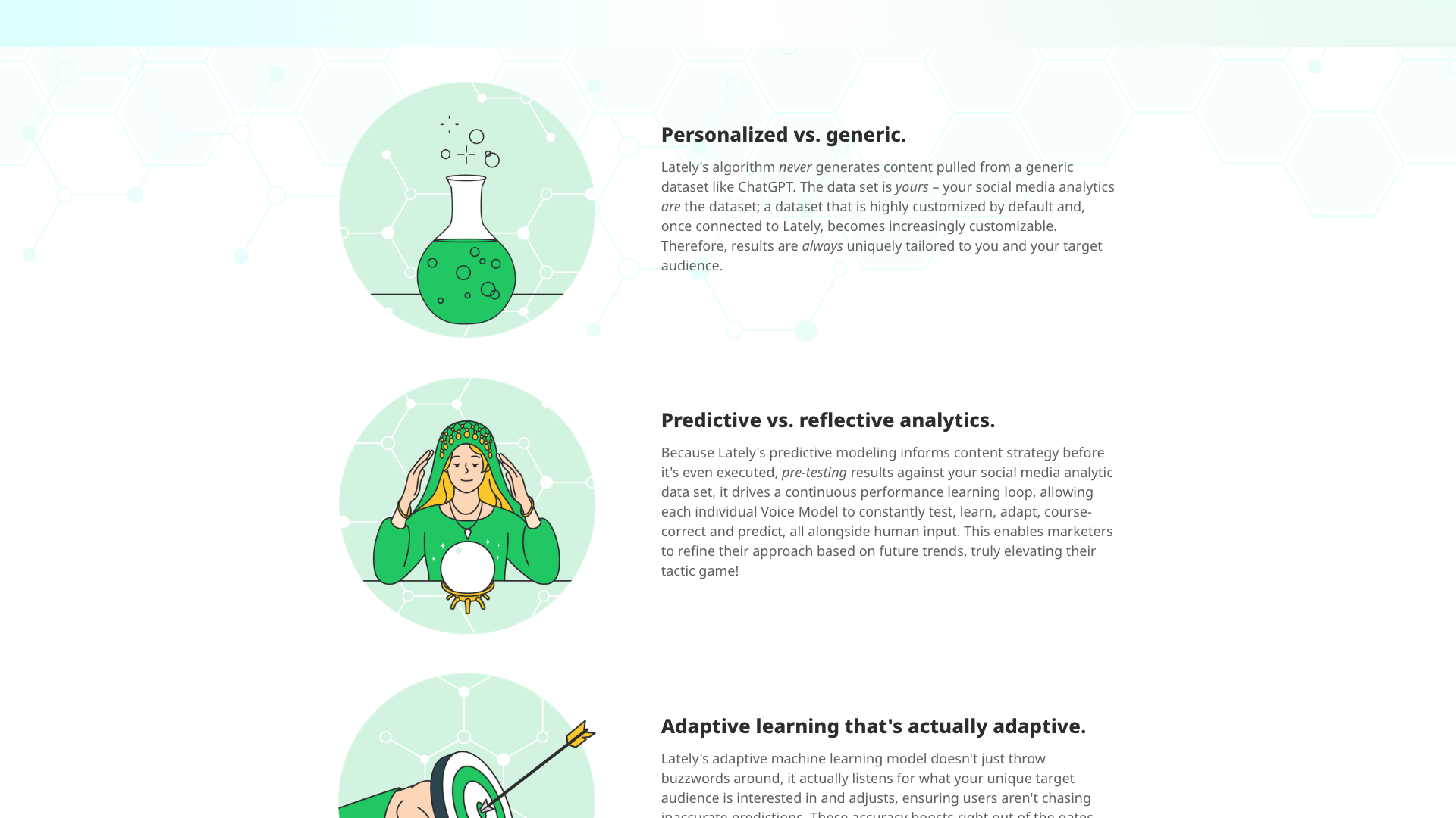 Comparison of Lately.ai and ChatGPT