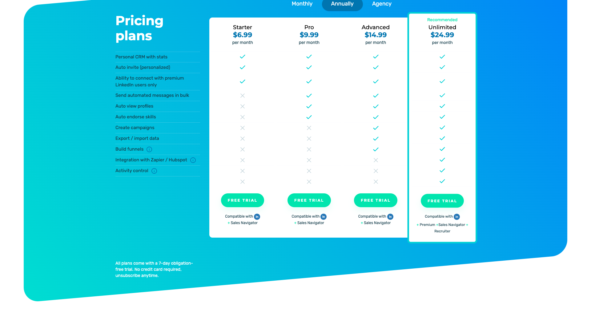 Customer support section emphasizing quick responses