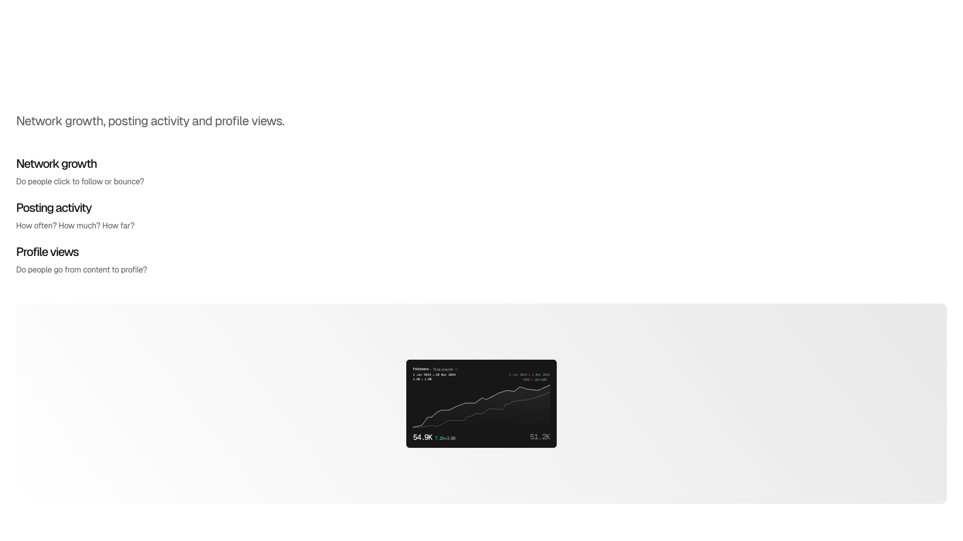 Features section on homepage highlighting the value of LinkedIn analytics