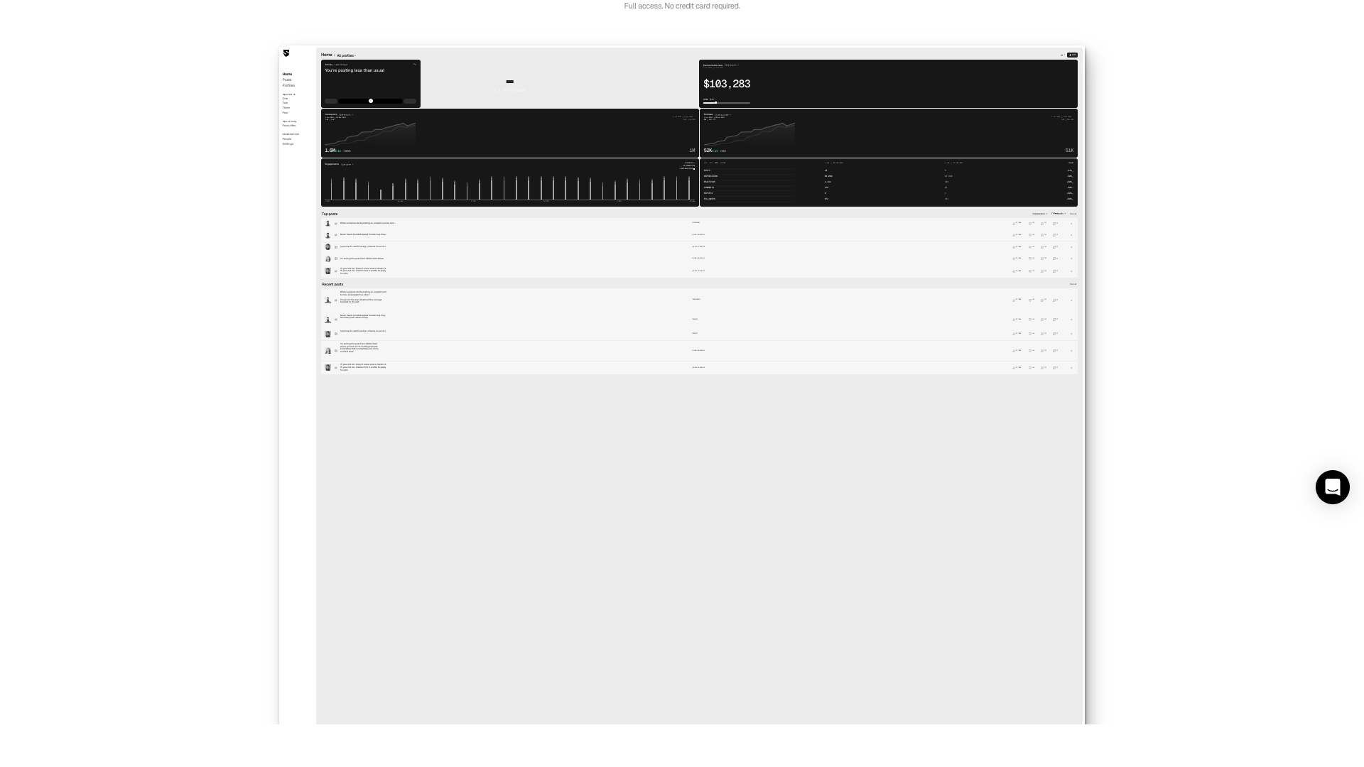Features section on homepage highlighting LinkedIn analytics tools