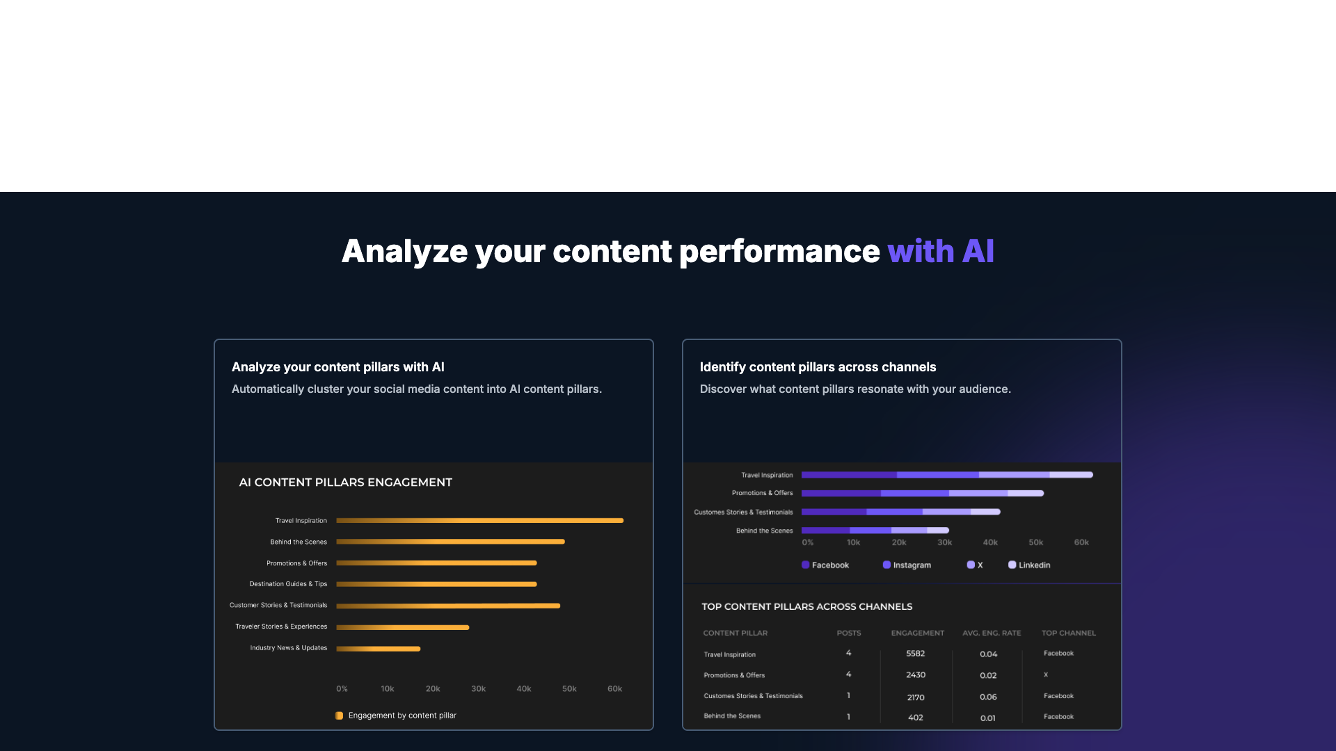Testimonials section on homepage showcasing customer feedback