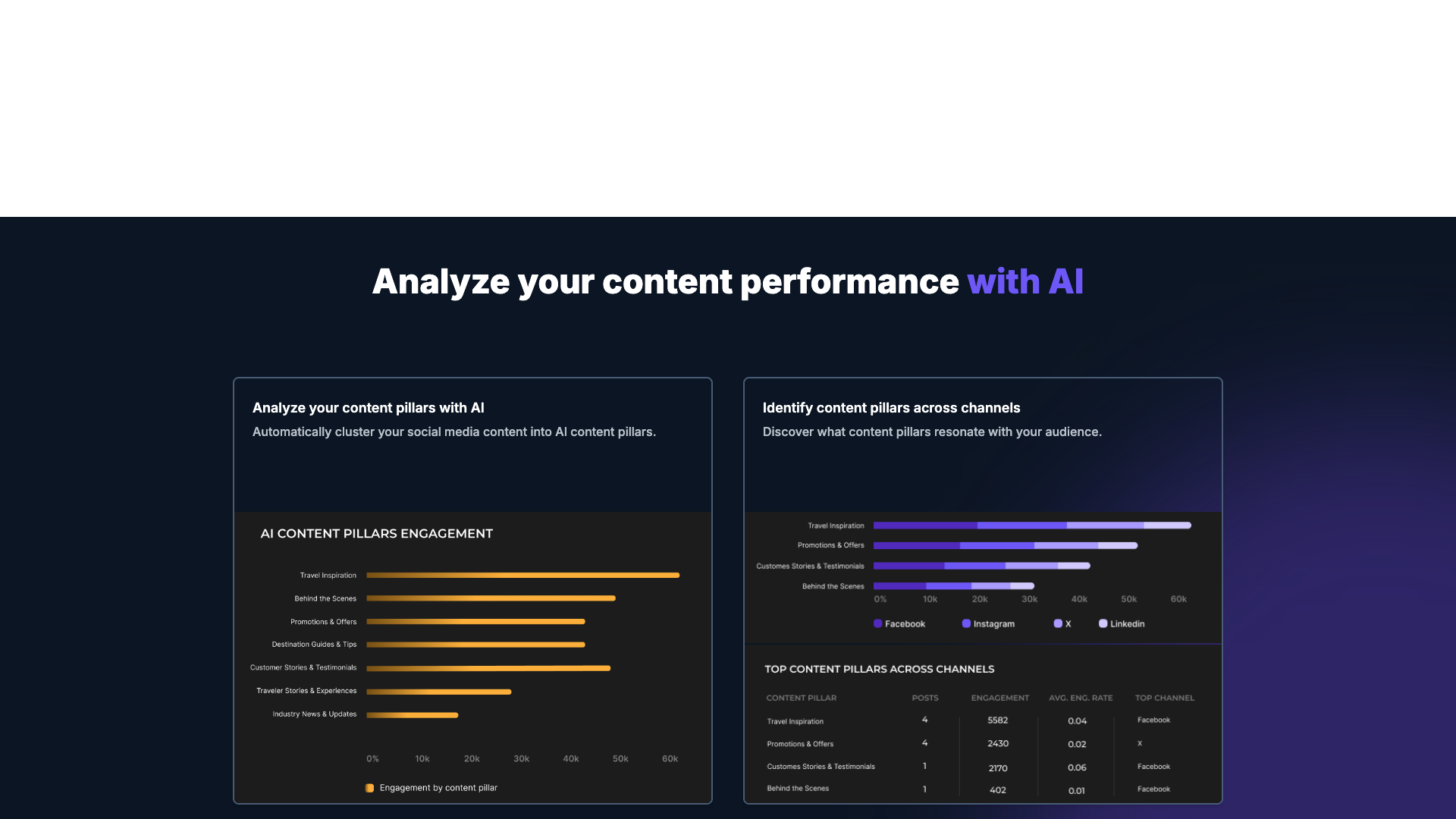 Competitor analysis feature on homepage