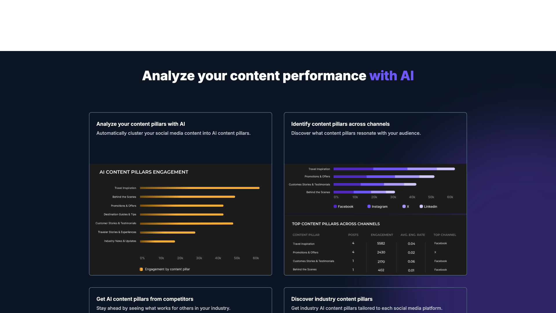 Social Media Content Analysis feature on homepage