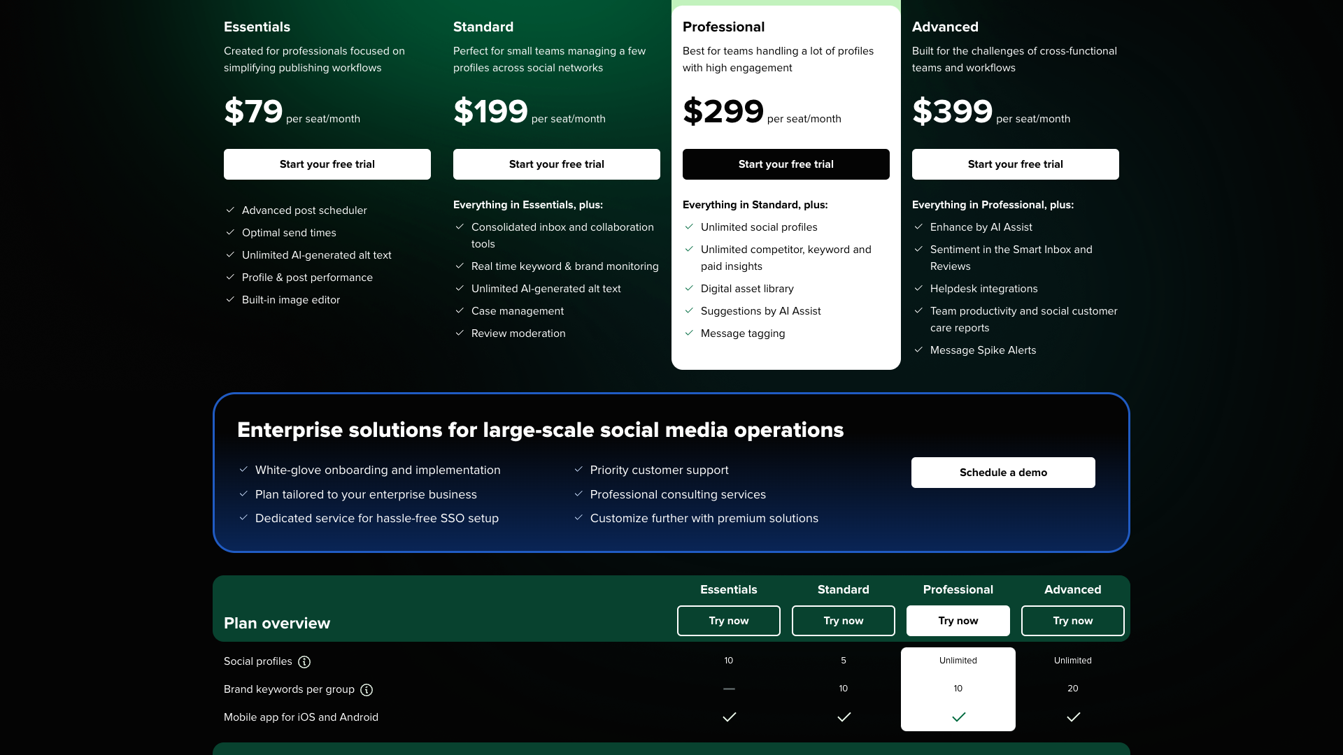 Pricing table showing plans