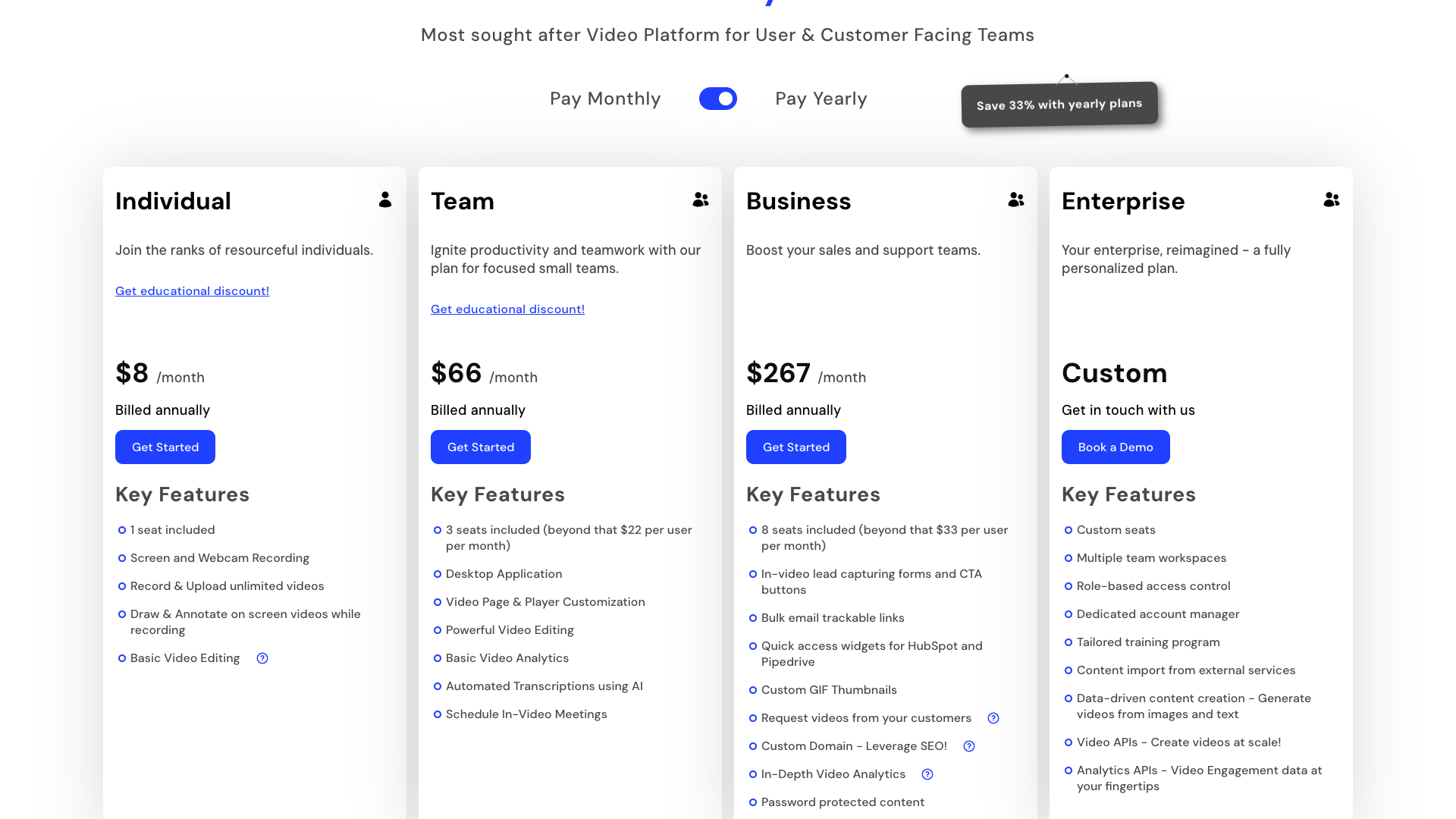 Pricing structure of StoryXpress