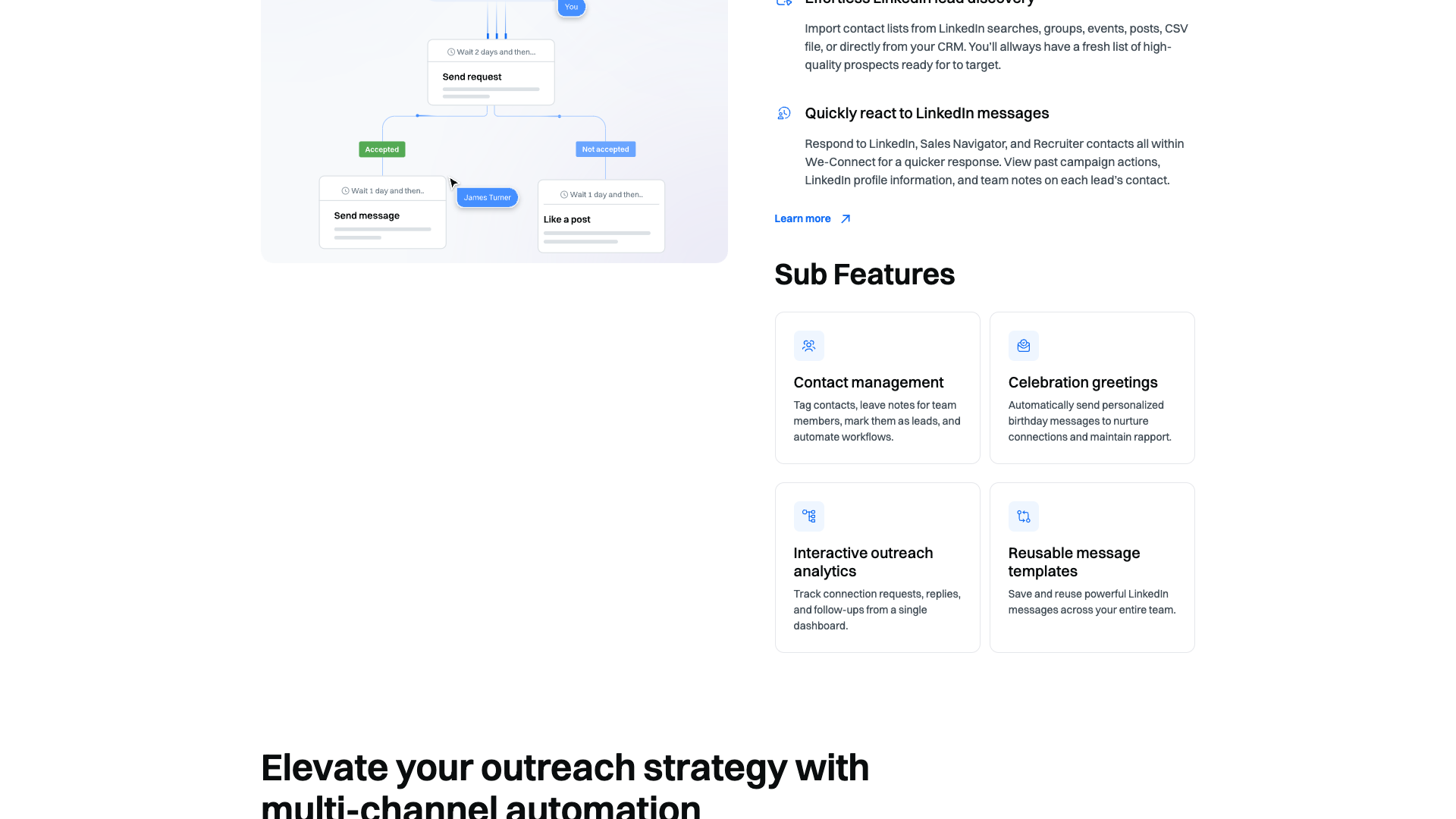 Features of We-Connect emphasizing automation and campaign management