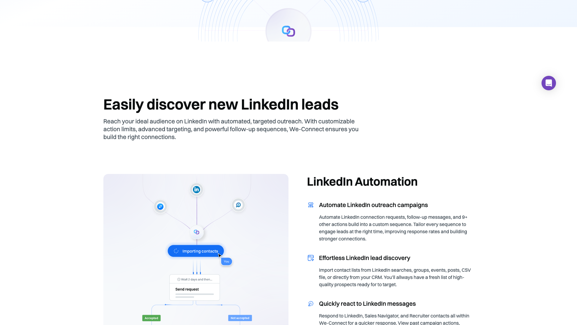 Features overview of We-Connect platform